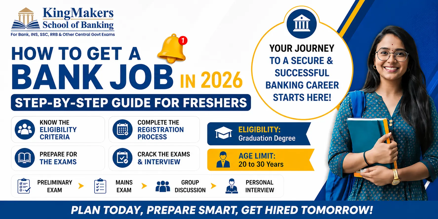 How to Get a Bank Job in 2026: Step-by-Step Guide for Freshers