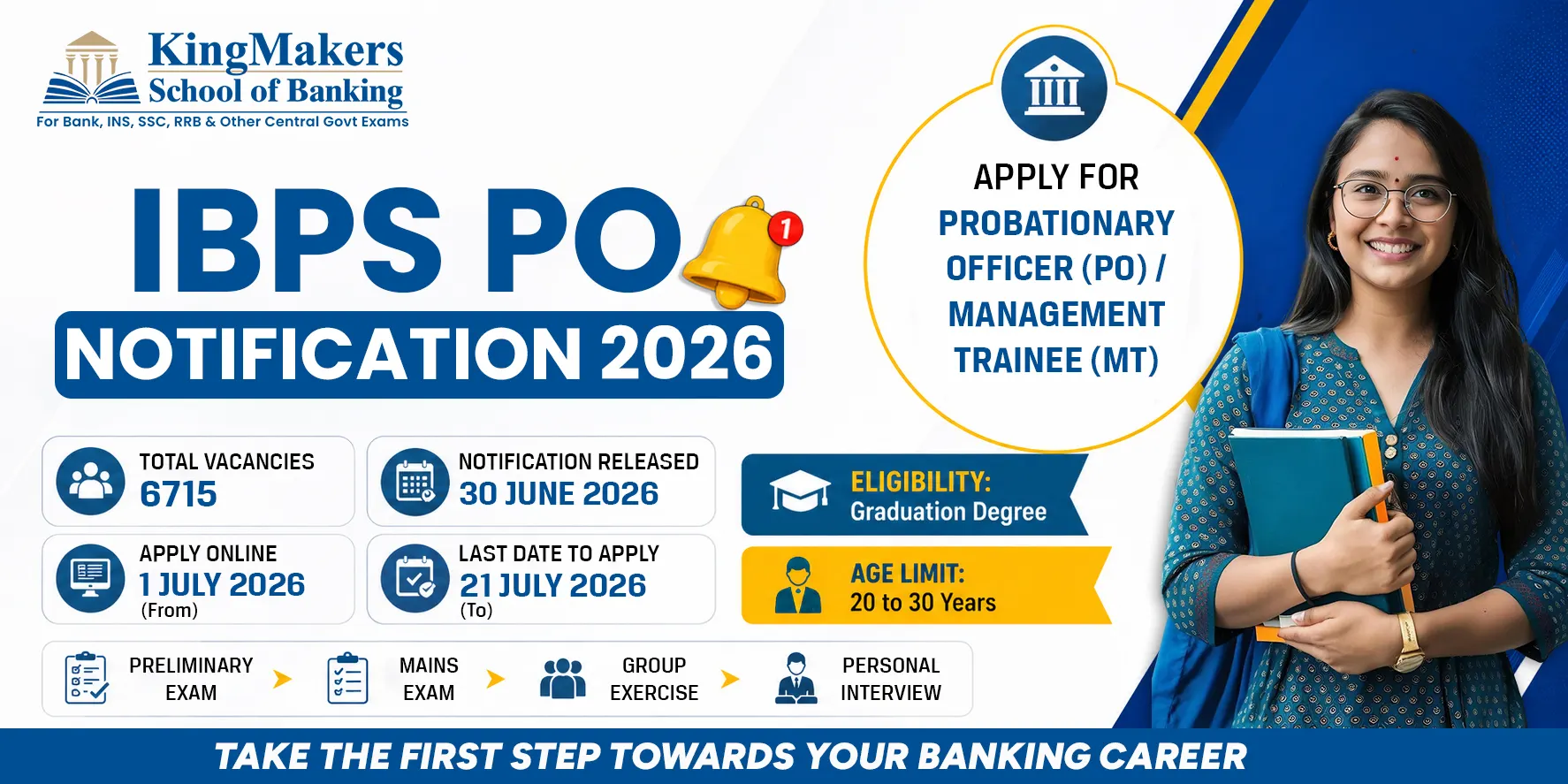 IBPS PO Notification 2026: Apply online Important Dates, Vacancies, Eligibility & Exam Pattern