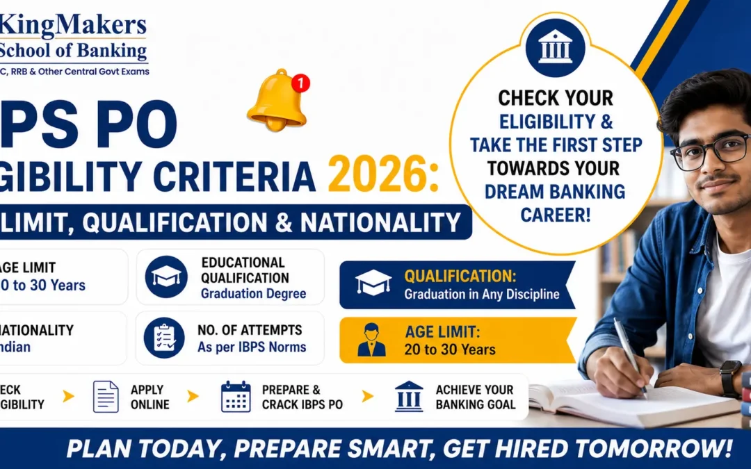 IBPS PO Eligibility Criteria 2026: Age Limit, Qualification & Nationality