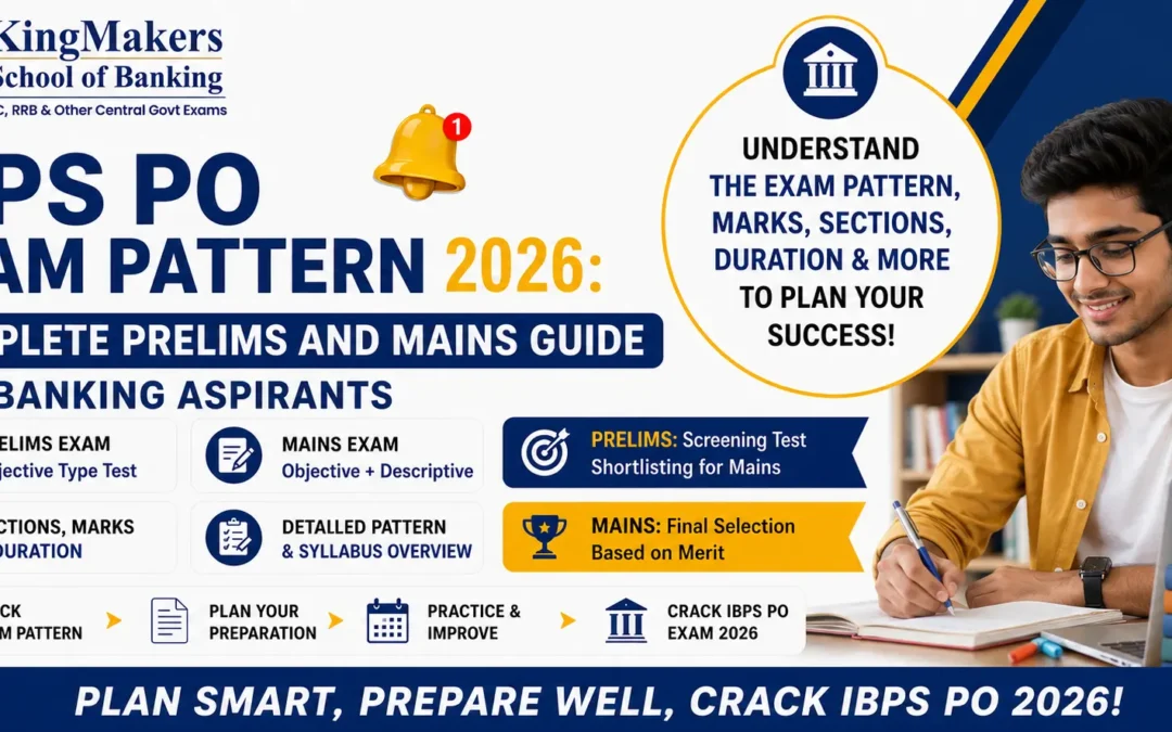 IBPS PO Exam Pattern 2026: Complete Prelims and Mains Guide for Banking Aspirants
