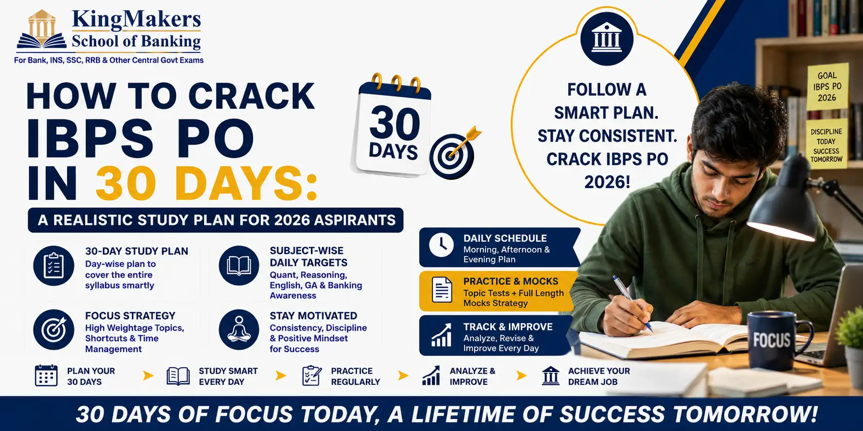 How to Crack IBPS PO in 30 Days: A Realistic Study Plan for 2026 Aspirants