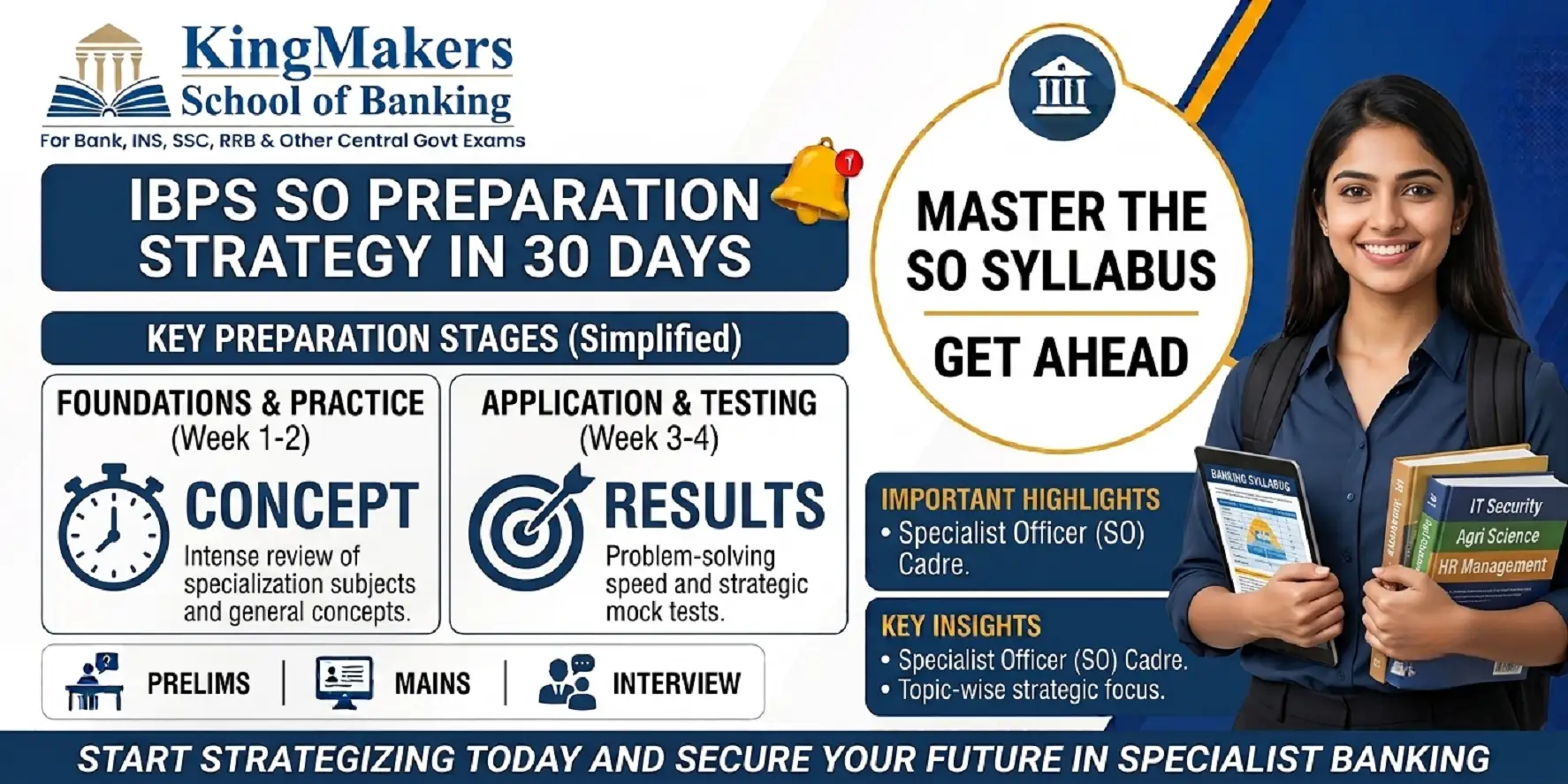 How to Crack IBPS SO in 30 Days: A Practical Study Plan for 2026 Aspirants