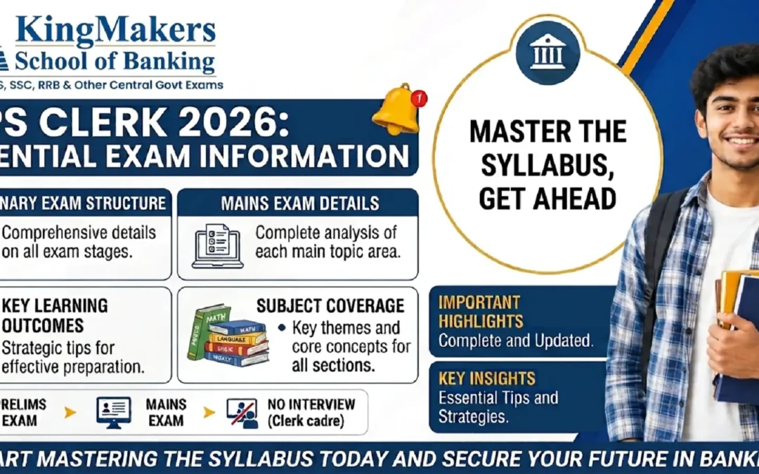 IBPS Clerk Syllabus 2026: Complete Syllabus, Subjects & Important Topics
