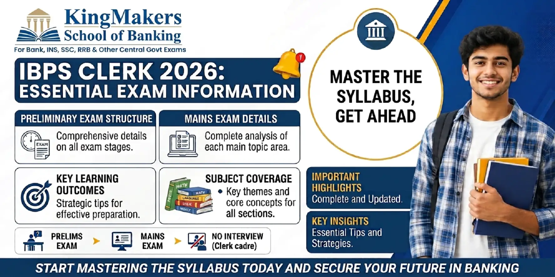 IBPS Clerk Syllabus 2026: Complete Syllabus, Subjects & Important Topics