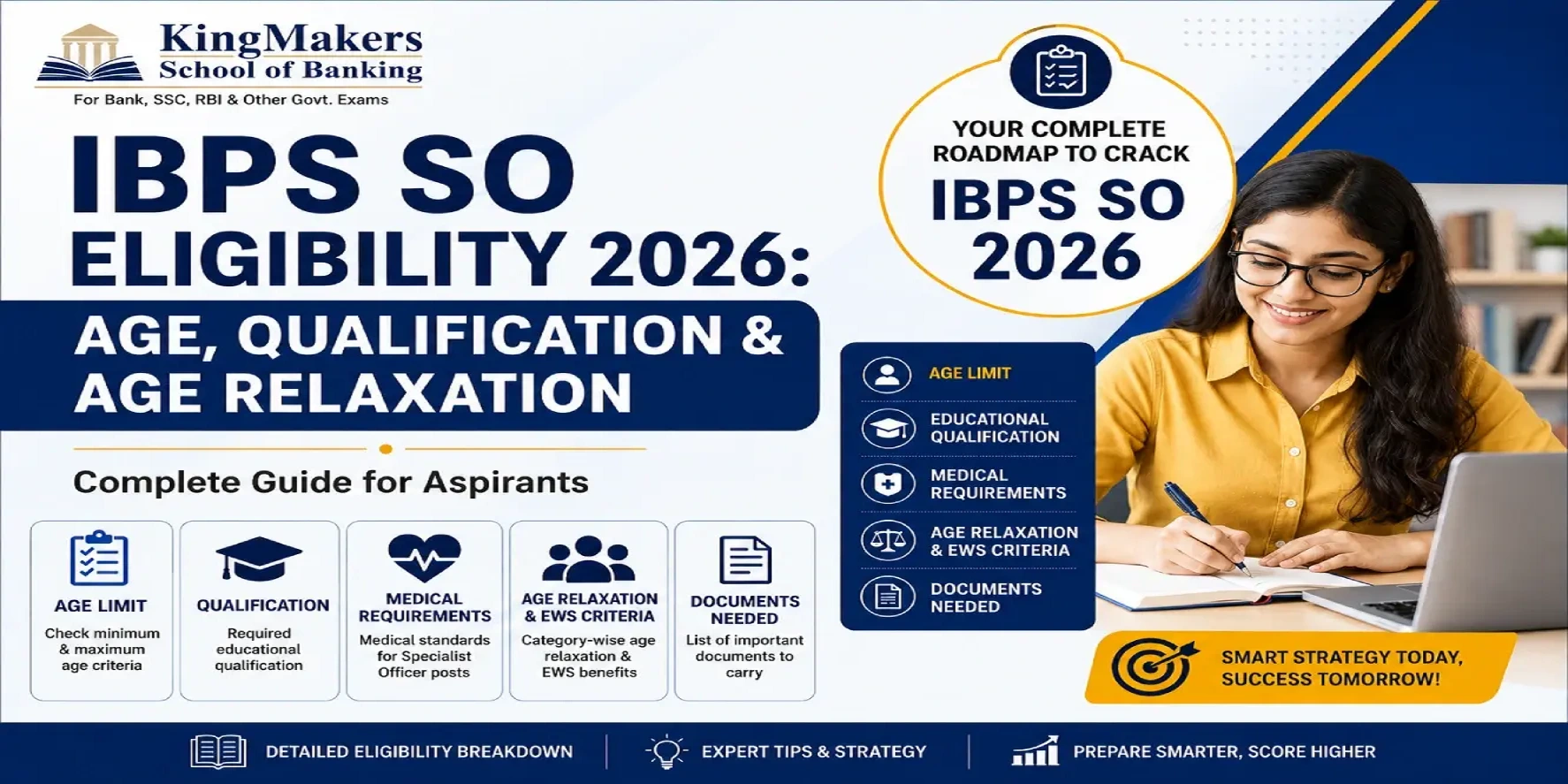 IBPS SO Eligibility Criteria 2026: Age Limit, Qualification & Nationality