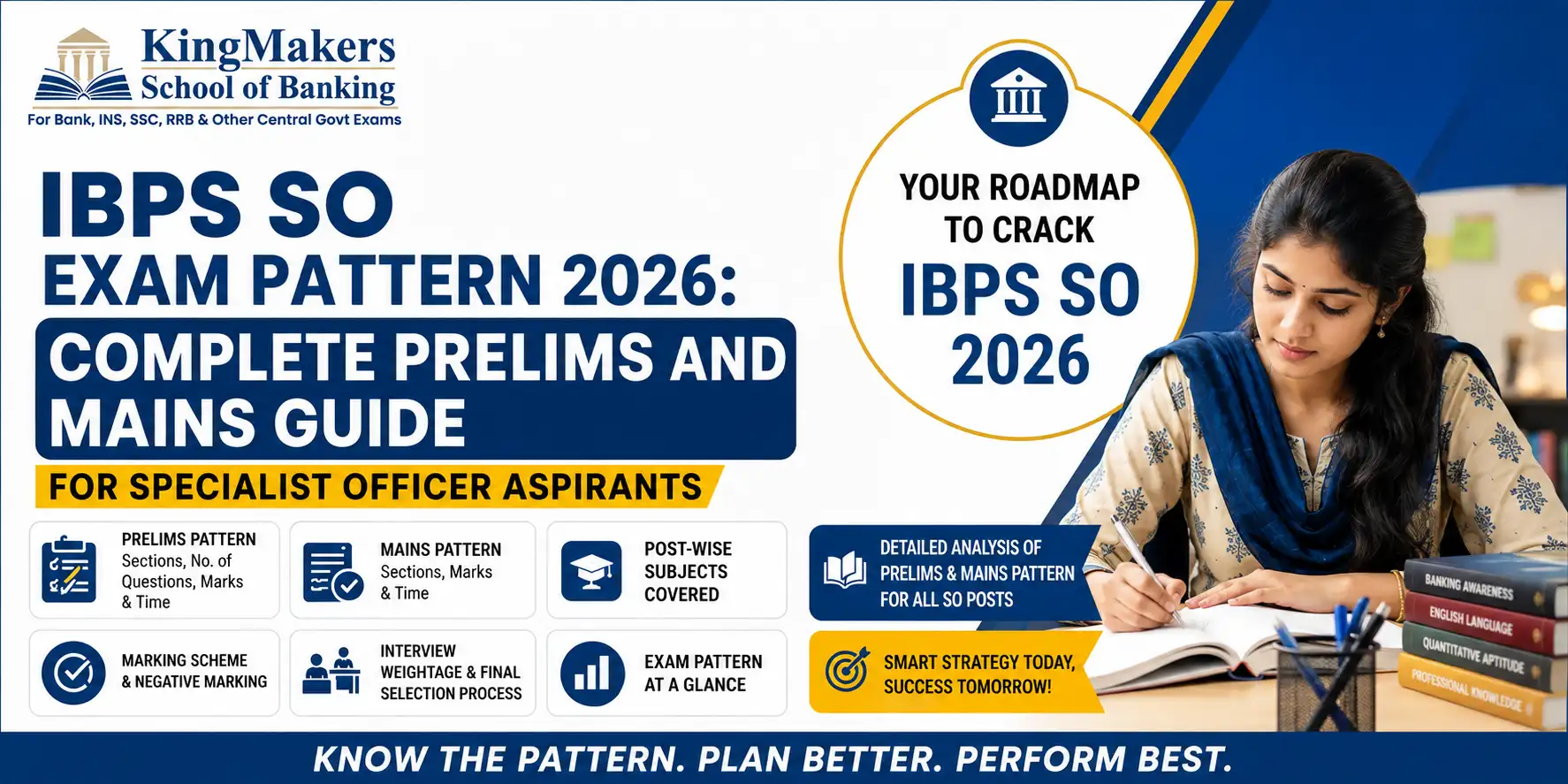 IBPS SO Exam Pattern 2026: Complete Prelims and Mains Guide for Specialist Officer Aspirants