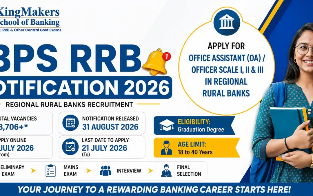 IBPS RRB Notification 2026: Important Dates, Vacancies, Eligibility & Exam Pattern