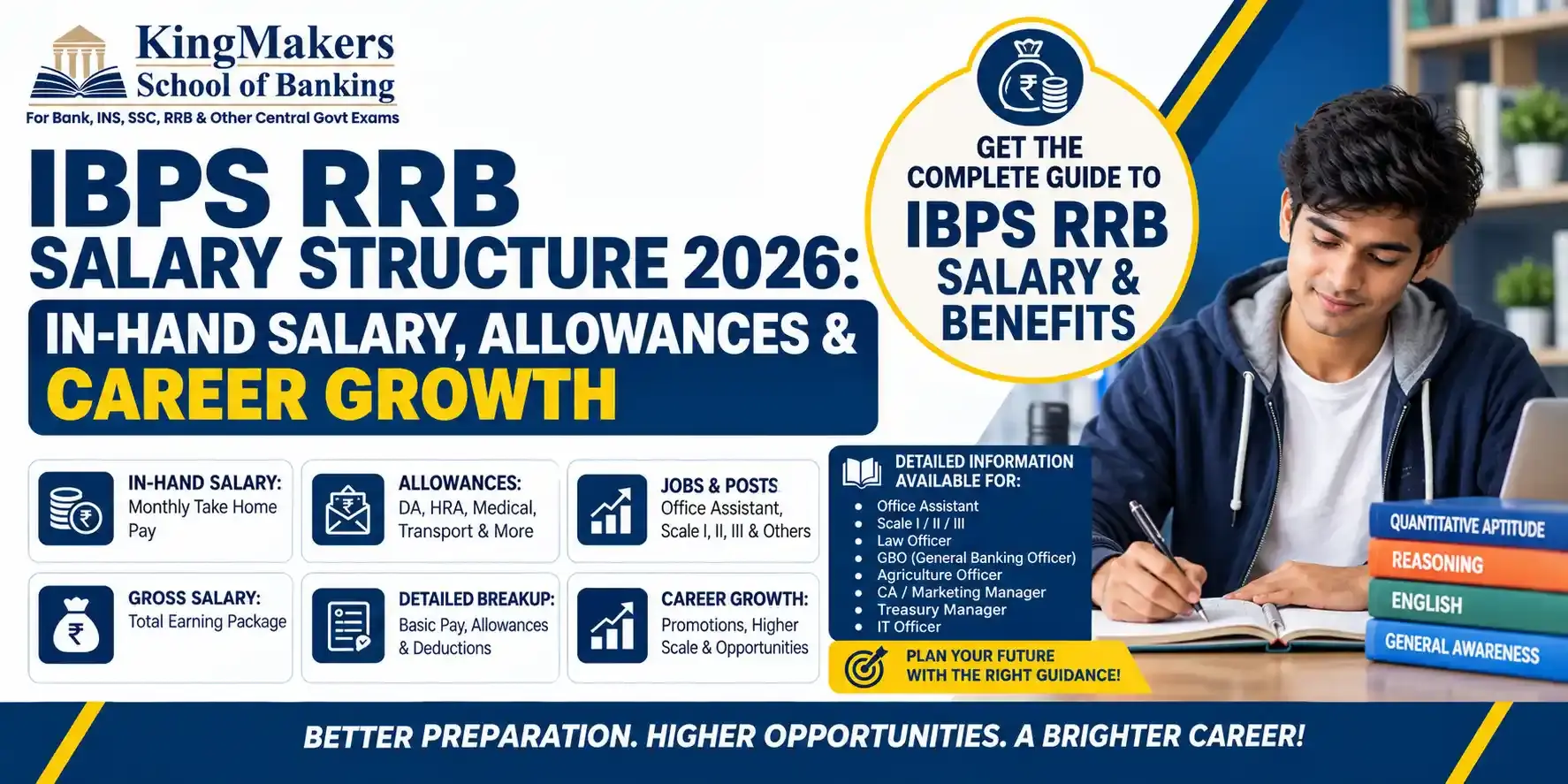 IBPS RRB Salary Structure 2026: In-Hand Salary, Allowances & Career Growth