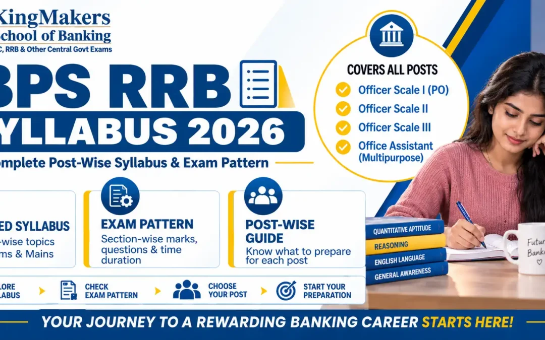 IBPS RRB Syllabus 2026: Complete Post-Wise Syllabus & Exam Pattern