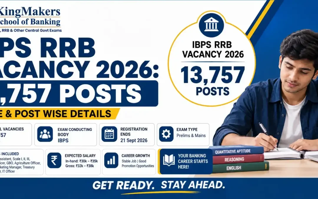 IBPS RRB Vacancy 2026: 13,757 Posts