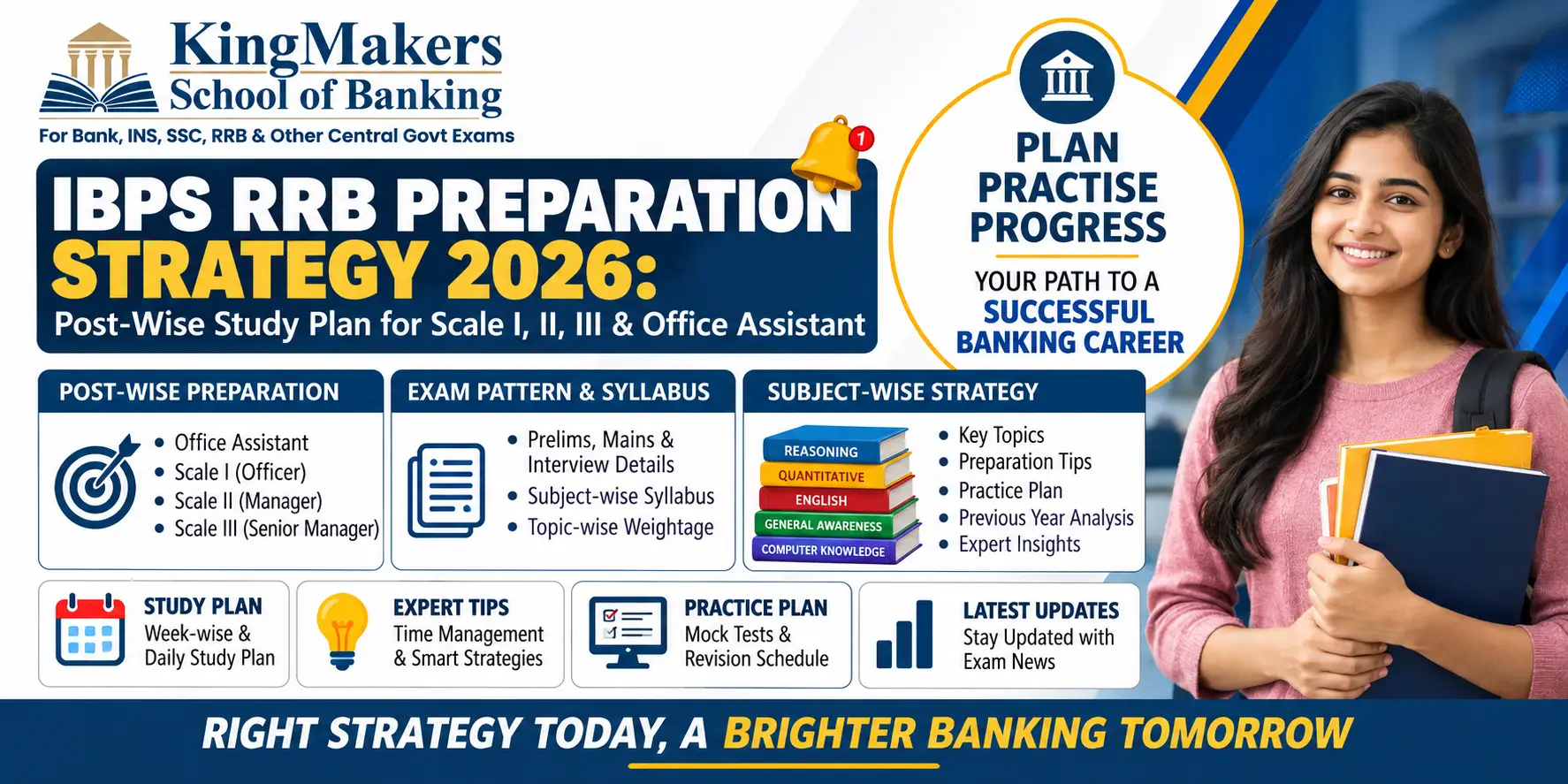 IBPS RRB Preparation Strategy 2026: Post-Wise Study Plan for Scale I, II, III & Office Assistant